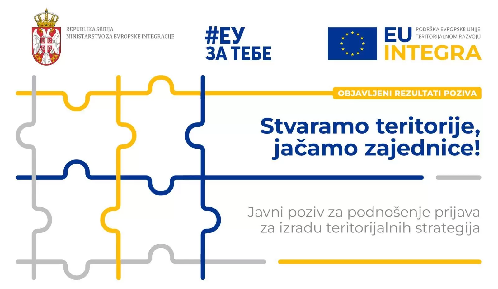 ЕУ ИНТЕГРА унапређује интегрални територијални развој са одобрених 11 пријава за израду територијалних стратегија
